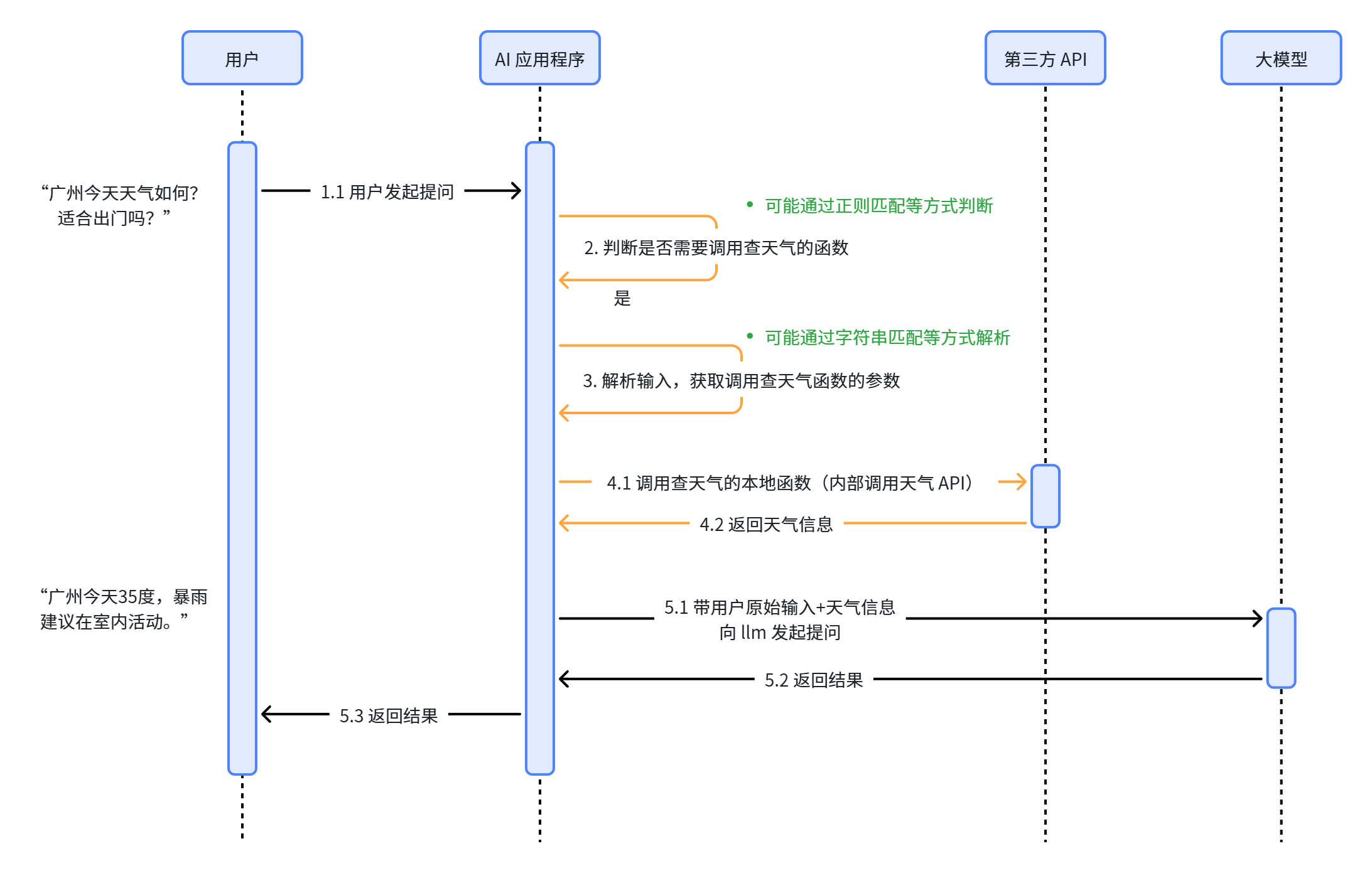 Pasted image 20260330192330.png