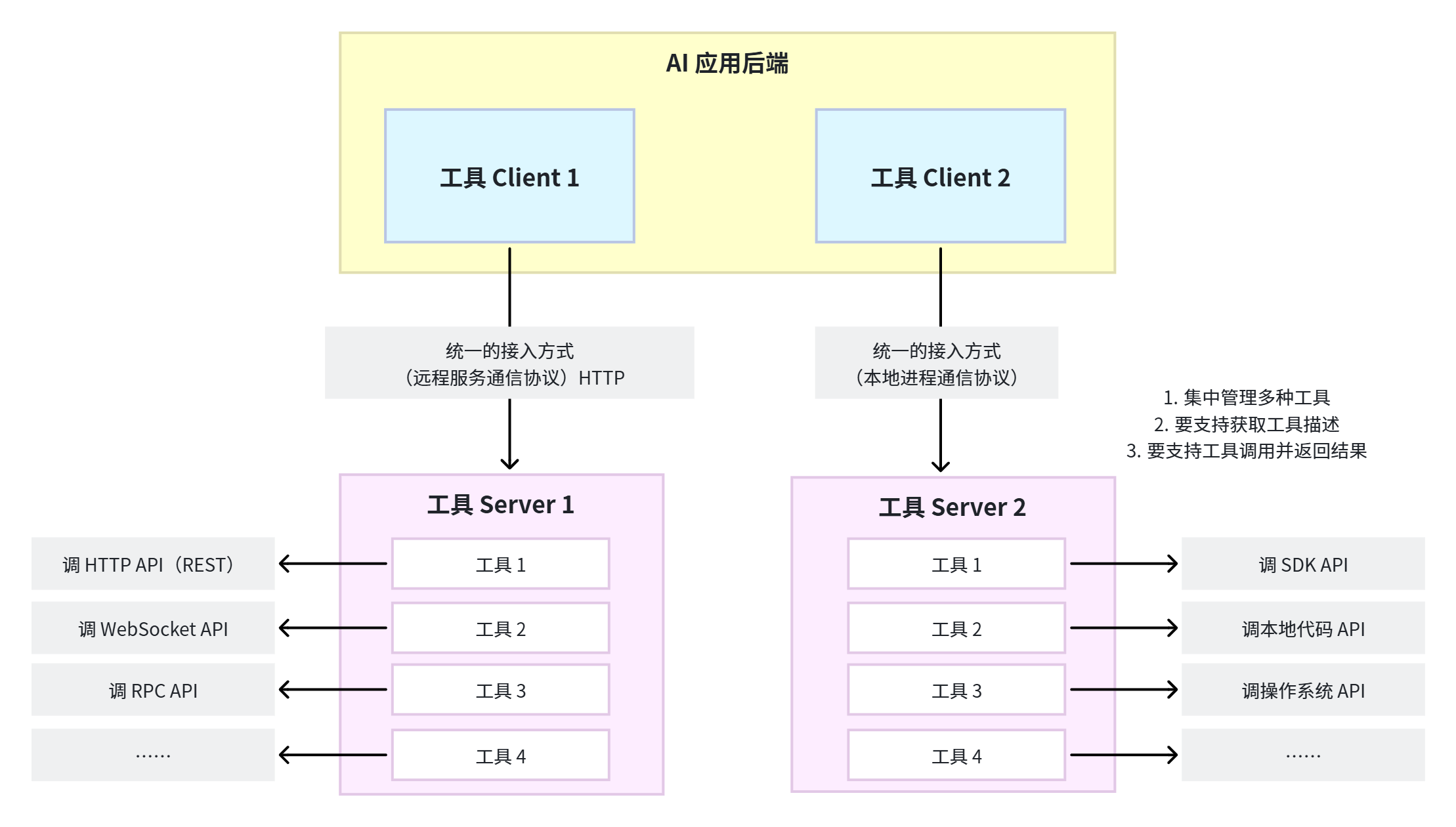 Pasted image 20260330192439.png