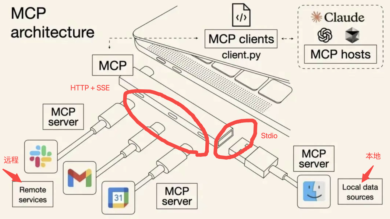 Pasted image 20260330192527.png